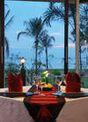 Suwan Palm Resort 